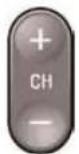 SILVERCREST KH 2150 - Taste AV (16) - 2