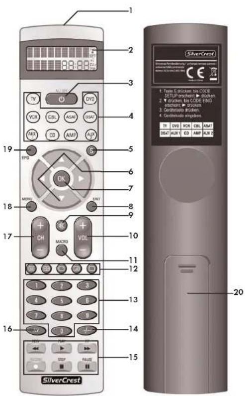 1 2 3 4 5 6 7 8 9 10 11 12 13 14 15 16 17 18 19 TV DVD VCR CBL ASAT DSAT AXR CD AMF UP EPS OK MENU XXII + CH MACRS VOL SilverCrest SilverCrest 1. Teste E drinker, bis CODE 2. SETUP anderschent ▶ drinken 3. Verpack, bis CODE BING 4. Gerderräste drinken 5. Gerderräste ausgaben. TV DVG VCR CBL ASAT DSAT AUX1 CD AMP AUX 2 20