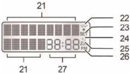 21 22 23 SET 24 PM 25 26 21 27