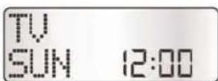 SILVERCREST KH 2150 - Let op! - 2