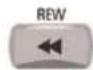 SILVERCREST KH 2150 - Weergavetoetsen en functietoetsen (15) - 1