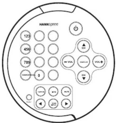 HANNSPREE YES-001006 - Remote Control - 1