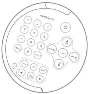 HANNSPREE YES-001006 - 遙控器 - 1