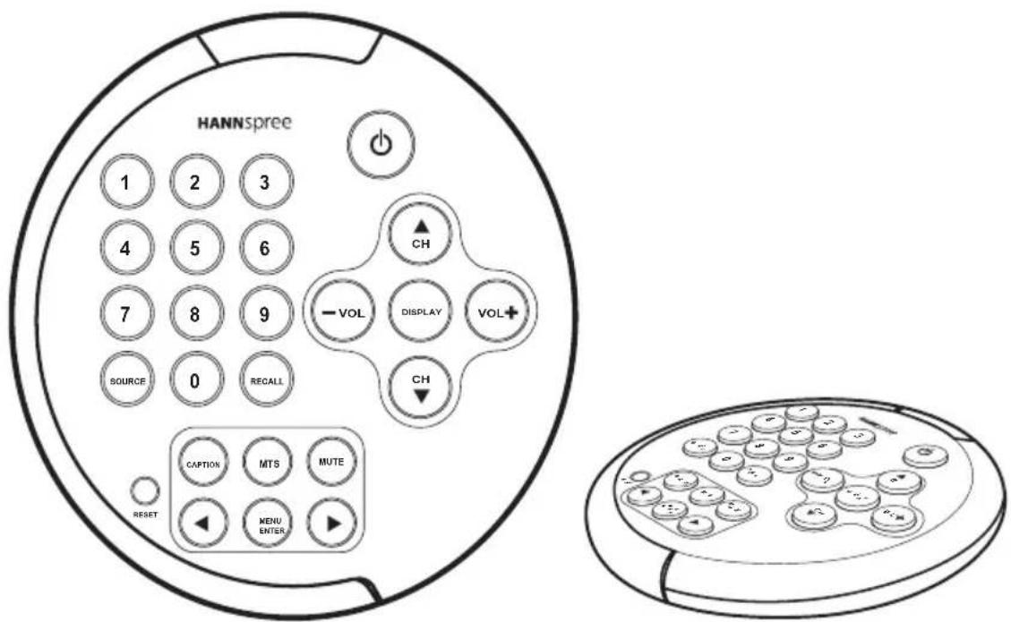 HANNSPREE YES-001006 - Introducing the Remote Control - 1