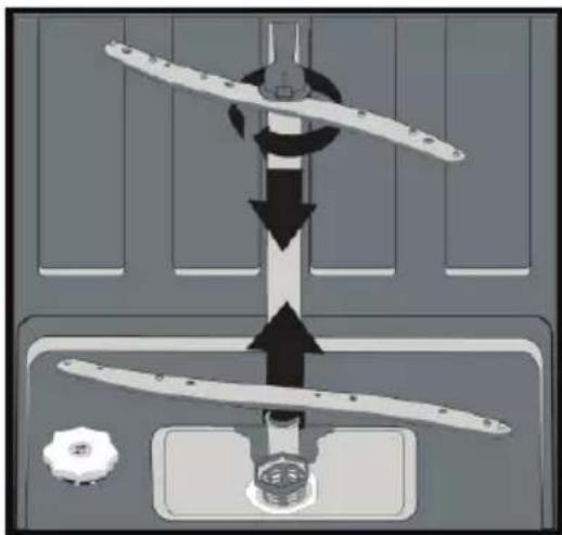 PANASONIC NP-B6V2FIDE - Spray arms - 1