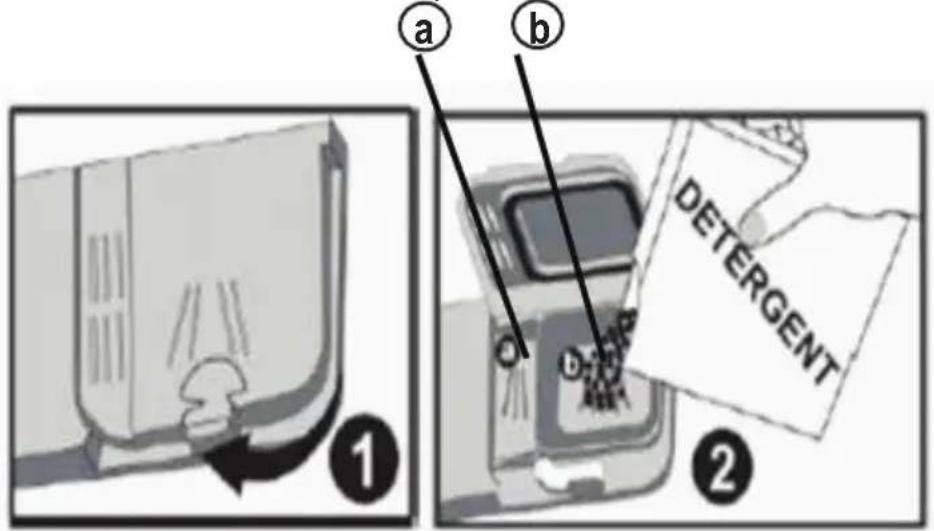 PANASONIC NP-B6M2FIDE - Spülmittelbehälter auffüllen - 1