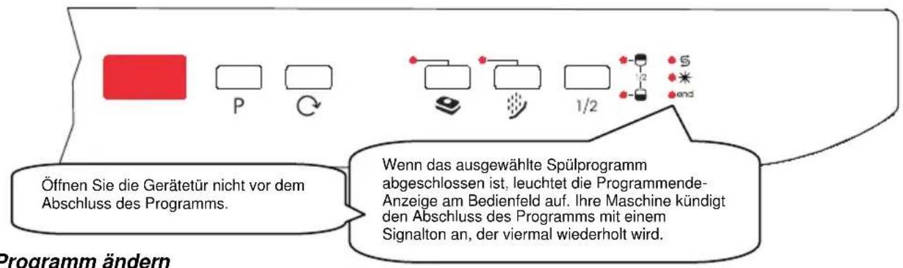 Luxor GSS 41 T-LUX - MASCHINE EINSCHALTEN UND EIN PROGRAMM AUSWÄHLEN - 2
