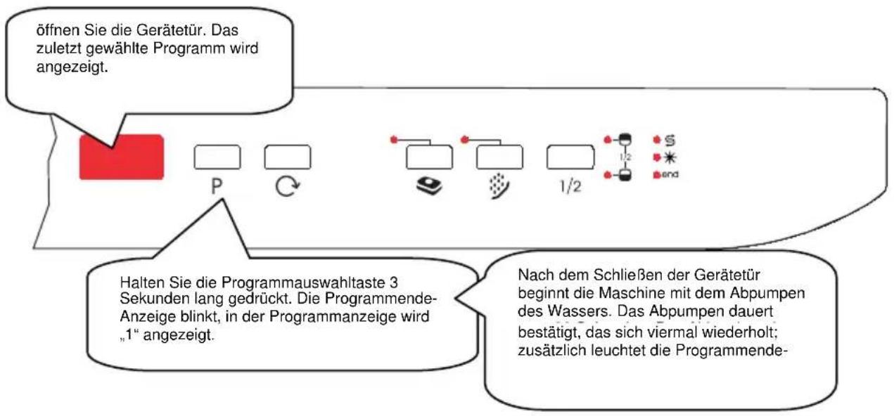 Luxor GSS 41 T-LUX - Programm ändern und rücksetzen - 1