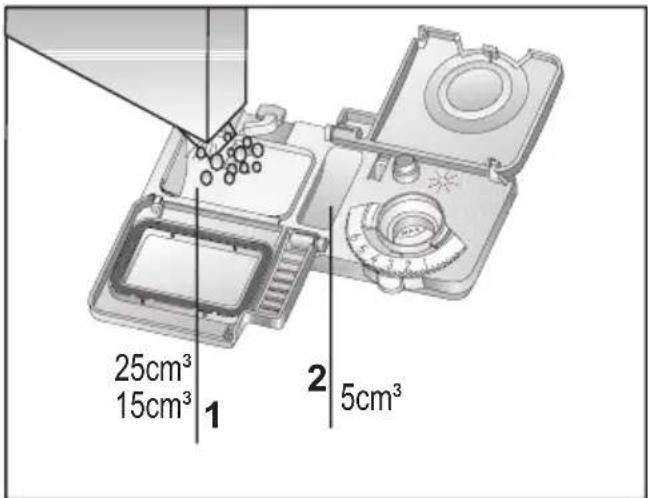 GRUNDIG GSF 41820 X - Spülmittel einfüllen - 5