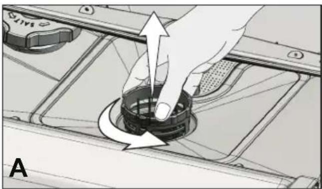GRUNDIG GSF 41820 X - Filter reinigen - 1