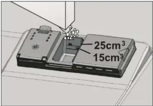 GRUNDIG GNV 31621 - Spülmittel einfüllen - 4