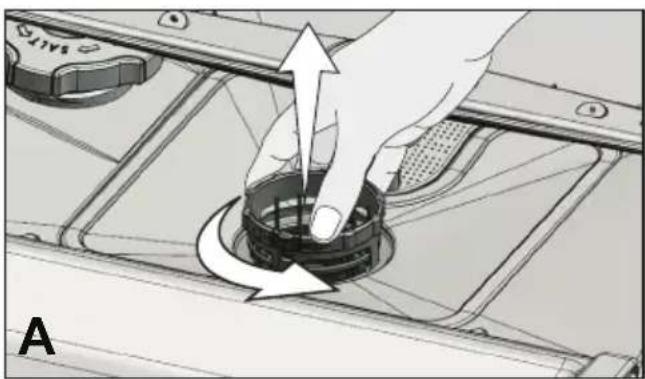 GRUNDIG GNV 31620 - Filter reinigen - 1