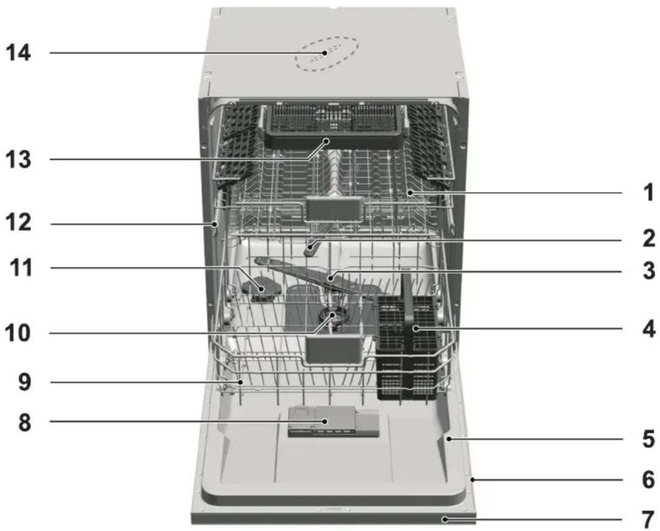 GRUNDIG GNI 51030 XH - Übersicht - 1