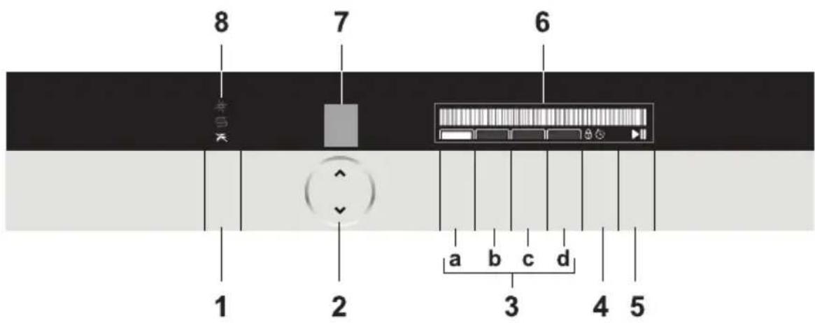 GRUNDIG GNI 51030 XH - Flaschenhalter am unteren Korb - 9