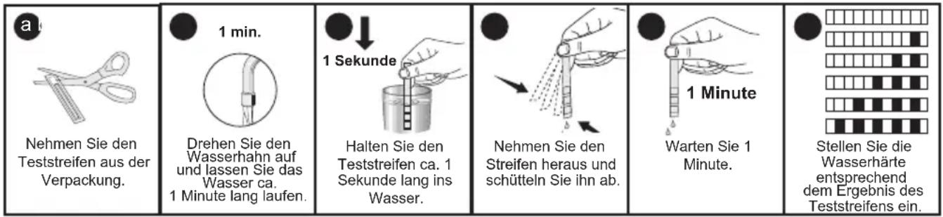 GRUNDIG GNI 41831 X - Wasser enthärten - 1