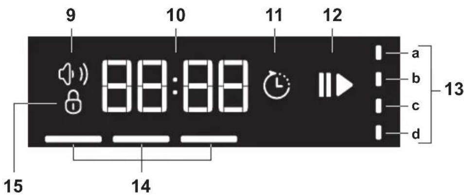 GRUNDIG GNI 41831 X - Oberer Besteckkorb - 7