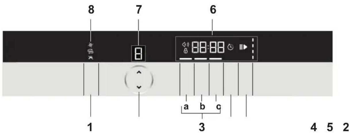 GRUNDIG GNI 41831 X - Oberer Besteckkorb - 6