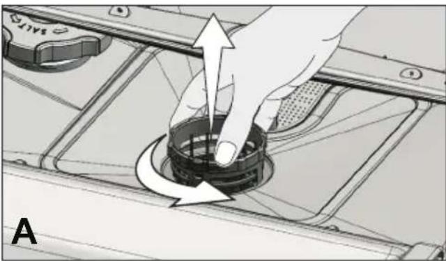 GRUNDIG GNI 41831 X - Filter reinigen - 1
