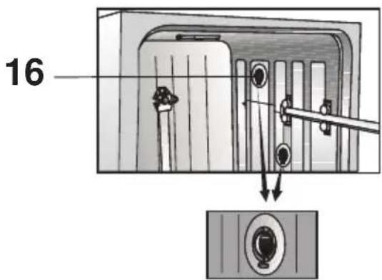 GRUNDIG GNI 41823 X - Übersicht - 2