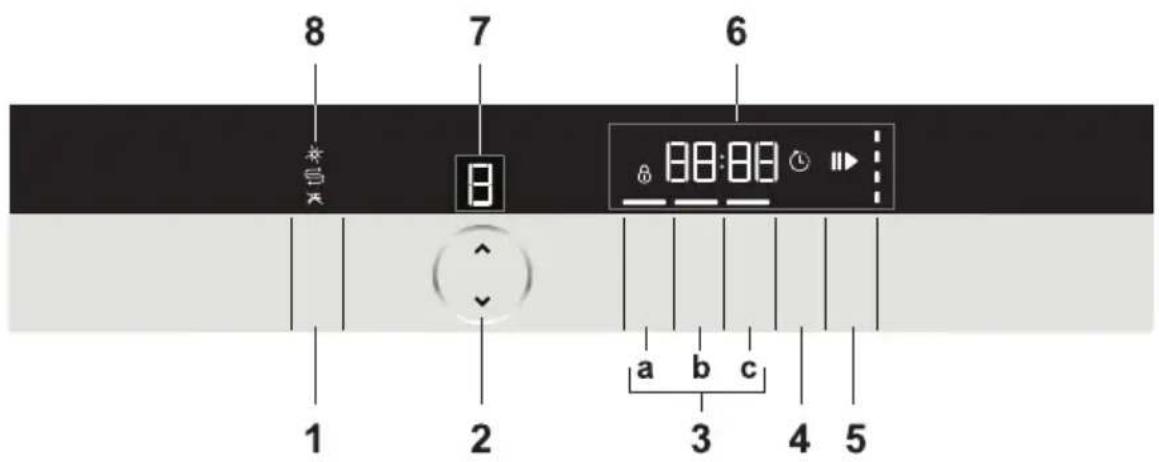 GRUNDIG GNI 41823 X - Bedienung - 1