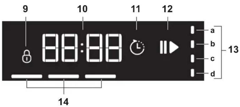 GRUNDIG GNI 41823 X - Bedienung - 2