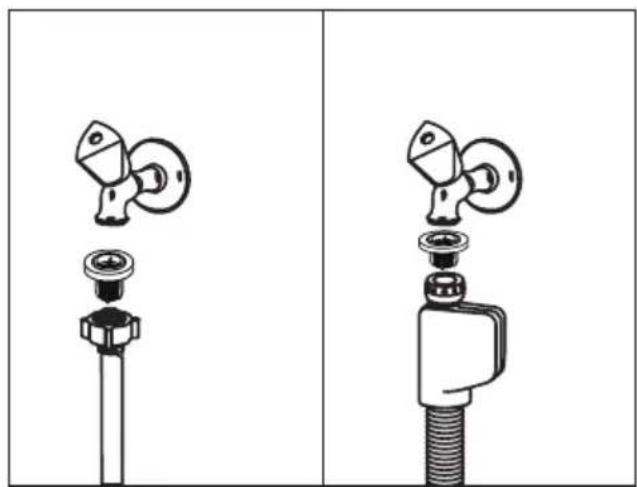 GRUNDIG GNI 41823 X - Schlauchfilter reinigen - 1