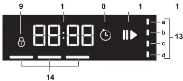 GRUNDIG GNI 41823 X - Programmfortschrittanzeige - 1