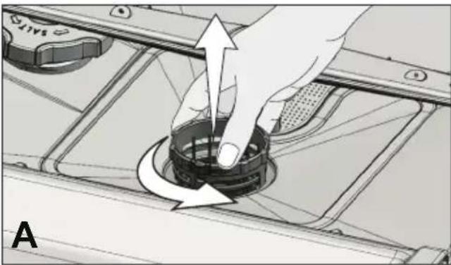 GRUNDIG GNI 11520 X - Filter reinigen - 1