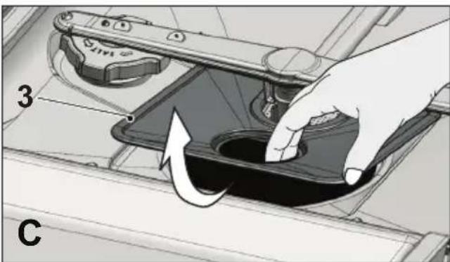 GRUNDIG GNI 11520 X - Filter reinigen - 3