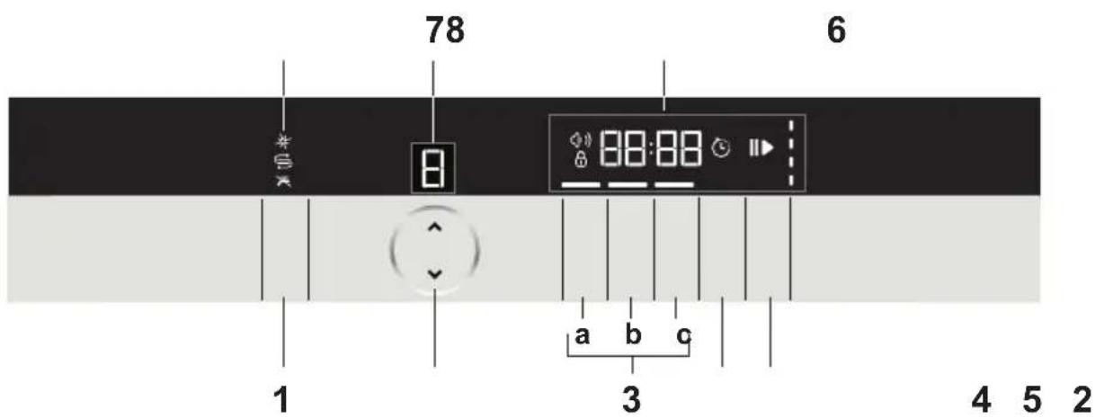 GRUNDIG GNF 41830 X - Oberer Besteckkorb - 6