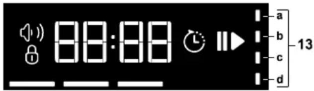 GRUNDIG GNF 41830 X - Programmfortschrittanzeige - 1