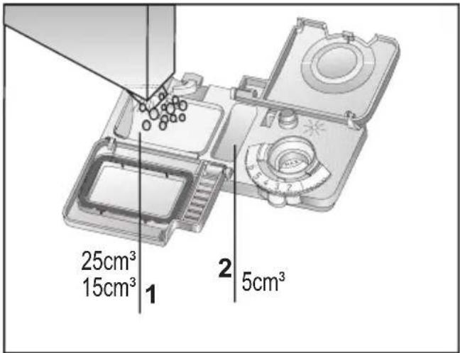 GRUNDIG GHV 41821 - Spülmittel einfüllen - 5