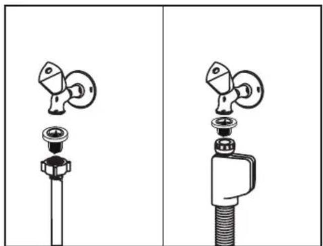 GRUNDIG GHV 41821 - Schlauchfilter reinigen - 1