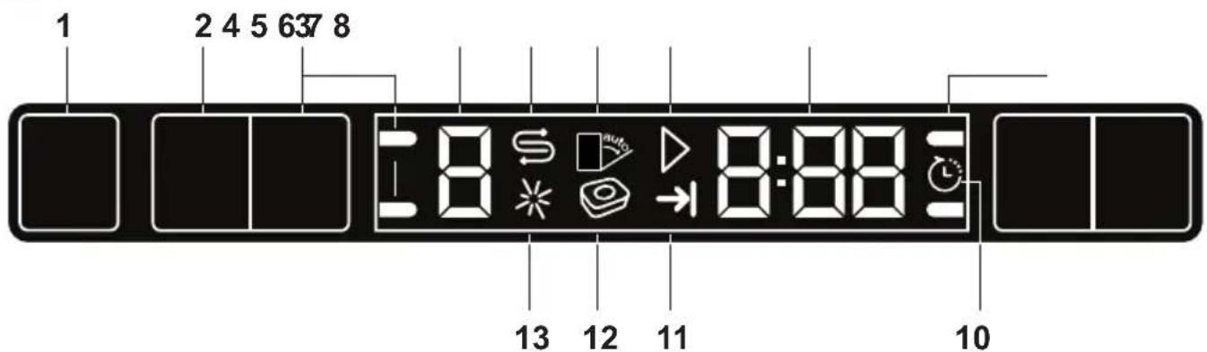 GRUNDIG GHV 41821 - Tray Wash-Stützen - 7