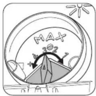 MAX Δ