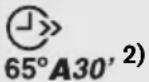 ZANUSSI ZDV12001FA - Programas - 3