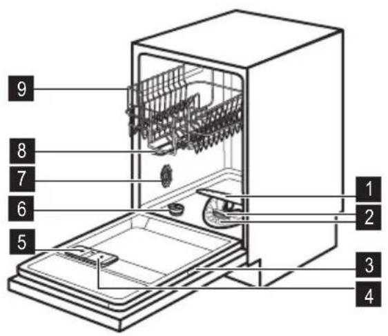 ZANUSSI ZDV12001FA - Περιγραφή προϊόντος - 1