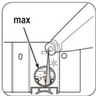 max 0