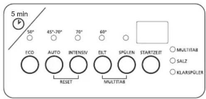 ZANKER KDF60012WE - Am Programmende - 3