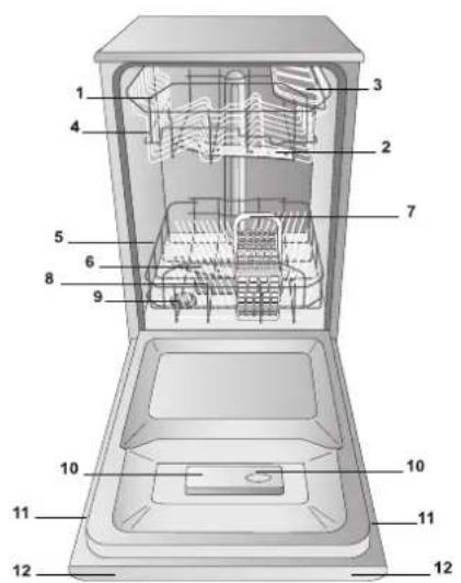 Hotpoint Ariston LSFA+ 935 EU/HA - РЕГУЛЮВАННЯ ЩОДО ЕКОДІЗАЙНУ - 1