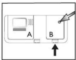 A B