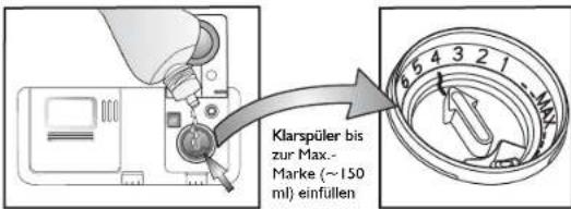 Klarspüler bis zur Max.- Marke (~150 ml) einfüllen