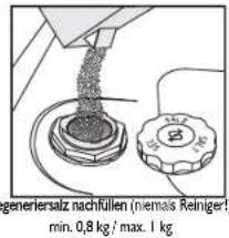 BAUKNECHT GSF 50003 - Auffüllen des Regeneriersalzbehälters - Löst Kalkablagerungen auf (entfällt, wenn die Wasserhärtestufe auf „weich“ gesetzt ist!) Tägliche Kontrollen - 3