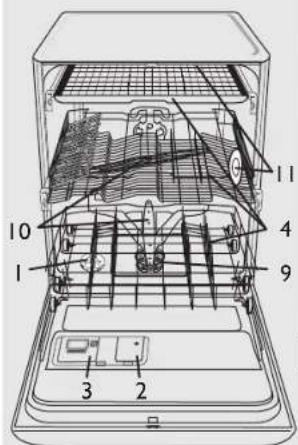 BAUKNECHT GSF 102303 - Erster Gebrauch - 1