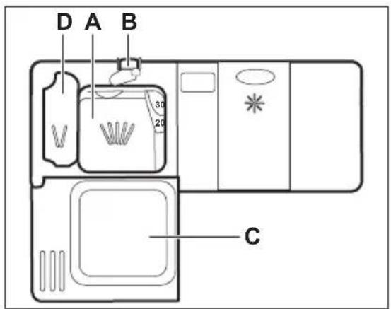AEG FUB52610ZM - Verwenden des Reinigungsmittels - 1