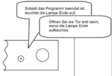 TECHWOOD DWC 14A 54 - Der Programmverlauf - 2