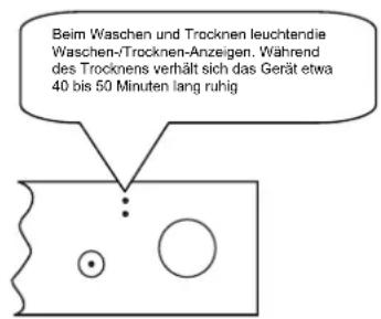 TECHWOOD DWC 14A 54 - Der Programmverlauf - 1