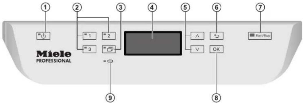 MIELE PG 8055 U Speed - Bedienblende - 1