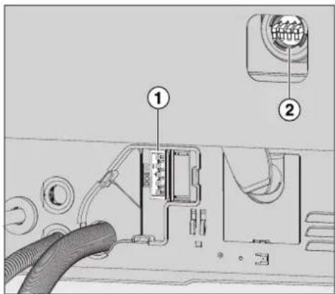 MIELE PG 8055 U Speed - DOS-Module anschließen - 1