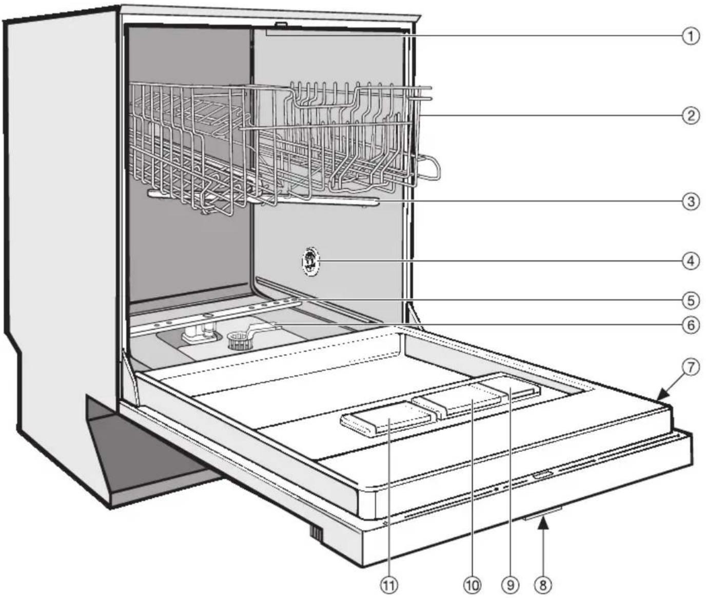 MIELE PG 18081 i - Geräteübersicht - 1